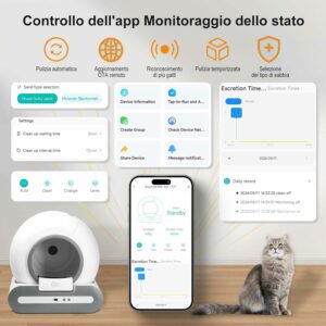 Immagine in evidenza: DOEL Lettiera Autopulente 65L con Tripla Protezione di Sicurezza, Vassoio Automatico per Gatti