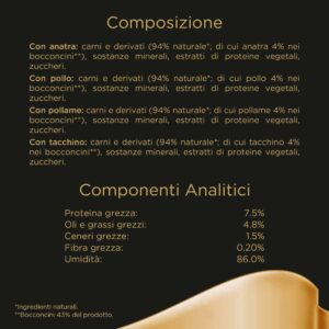 Immagine del prodotto Sheba Selezione in Gelatina con gusti pollo, tacchino, pollame e anatra  