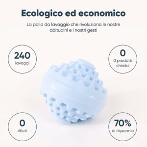 Immagine della Palla Lavatrice aecodune con sfere di ceramica  