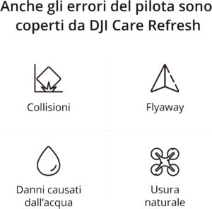 Immagine di DJI Air 2S Care Refresh 2 Anni con copertura contro incidenti e danni da acqua