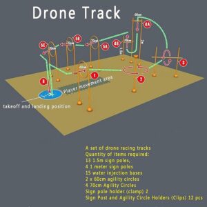 Immagine del drone in azione durante una corsa a ostacoli, con attrezzatura facile da costruire e trasportare