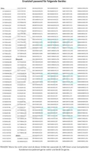 Pompa di riscaldamento DL-pro per Bosch Siemens 12019637, compatibile con numerosi modelli di lavastoviglie, alta durata e efficienza energetica.