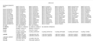 Set di 2 binari per lavastoviglie compatibili con Beko, Blomberg, Whirlpool e Bauknecht, evidenziando la robustezza e la facilità di installazione.