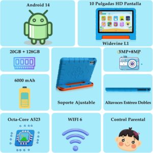 ZIOVO Tablet 10 Pollici Android 14 per bambini, tablet con RAM 20GB e WiFi 6  