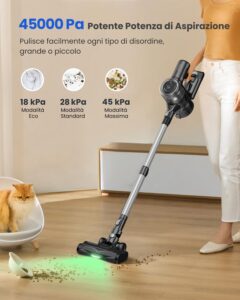 Proscenic P13 Aspirapolvere senza Fili, potente, touchscreen e antigroviglio, perfetto per pavimenti, tappeti e peli di animali.