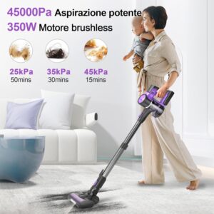 Aspirapolvere senza fili potente 45kPa con batteria rimovibile e luci LED, ideale per una pulizia profonda e senza interruzioni