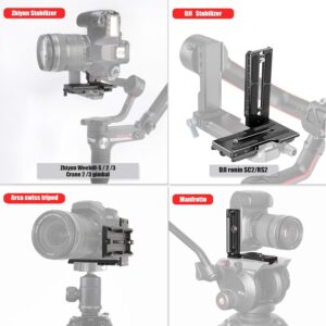 Piastra a sgancio rapido Hersmay per stabilizzatori Zhiyun Crane 2, Crane 3, Weebill 2 e Weebill-S, compatibile con treppiedi Manfrotto