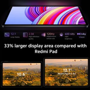 Xiaomi Redmi Pad Pro 12.1 Inch 5G con display fluido, fotocamera da 8 MP e batteria da 10000 mAh