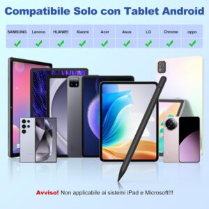 KBCASE Stylus Pen Tablet, compatibile con dispositivi Android, Samsung, iPhone e altro
