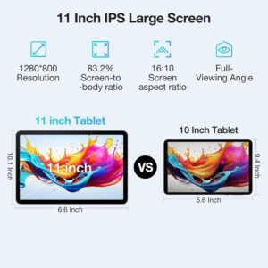 DOOGEE T30E Tablet da 11 pollici con 9GB di RAM e 128GB di memoria interna, perfetto per chi cerca prestazioni elevate.