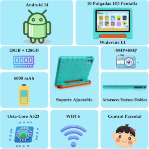 ZIOVO Tablet 10 Pollici Android 14 per Bambini, colore verde, con case EVA e caratteristiche potenti come 20GB di RAM e 128GB di ROM.