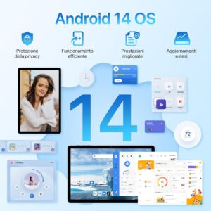 Umidigi Tablet Android 14 da 11 pollici con 8GB di RAM e 256GB di memoria, disponibile con sconto esclusivo