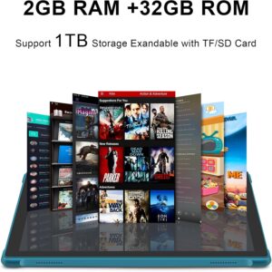 Immagine del TopLuck Tablet 10 Pollici Android, verde scuro, con memoria espandibile e sistema operativo GMS  