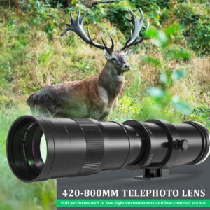 Teleobiettivo Zoom Lightdow 420-800 mm montato su fotocamera DSLR