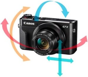 Canon PowerShot G7 X MARK II, fotocamera compatta digitale da 20.1 MP con Wi-Fi, Nero/Antracite