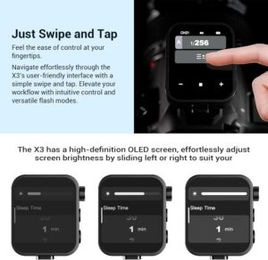 Godox X3-C TTL Trigger Flash Wireless per Fotocamera Canon, trasmettitore flash con batteria integrata e compatibilità con modelli Canon come R5, R6, R7, 5D, 6D