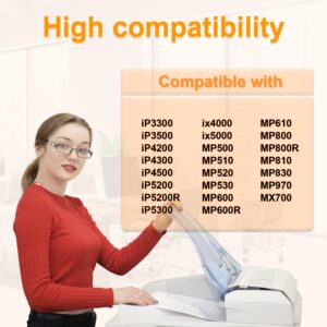 Cartuccia d'inchiostro compatibile per Canon PGI-5 CLI-8, compatibile con molte stampanti Canon, qualità di stampa eccellente e risparmio sui costi