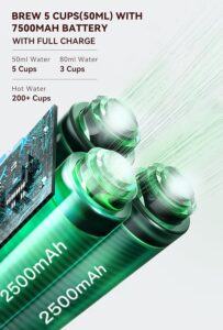 Macchina per caffè espresso portatile CERA+ con auto-riscaldamento e batteria ricaricabile, ideale per preparare caffè espresso ovunque