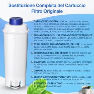 Molifal Filtro acqua compatibile con macchine Delonghi, confezione da 6 pezzi