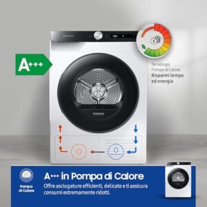 Asciugatrice Samsung Ai Control con Wifi e tecnologia Optimal Dry per risultati perfetti
