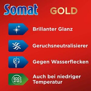 Somat Gold - Pastiglie per lavastoviglie in un ambiente luminoso, evidenziando la loro efficacia contro i bruciati e la pulizia a basse temperature.