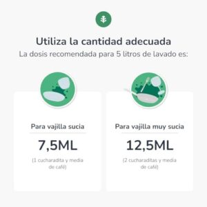 Confezione 6 x Lavastoviglie Manuale Tè Verde ECO Pianeta Orto 5 l, prodotto ecologico per una pulizia naturale e profonda dei piatti