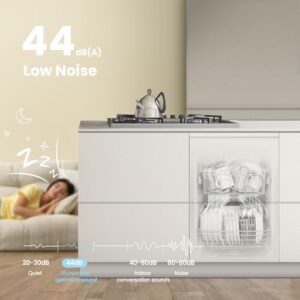 Lavastoviglie COMFEE' CDWEB914S-W ad incasso con 10 coperti, 6 programmi di lavaggio, funzione Cloud Wash e asciugatura extra
