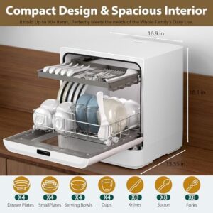 Lavastoviglie da Tavolo Compatta, Lavastoviglie Piccola con 5 Programmi, Mini Lavastoviglie con Controllo touch, Display a LED, Utilizzabile in Campeggio, Cucina, Ufficio, Bianco