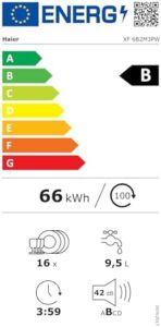 Haier I-PRO SHINE SERIE 5 XF 6B2M3PW - Lavastoviglie autoportante con 16 coperture, classe energetica B, e tecnologia PowerWash
