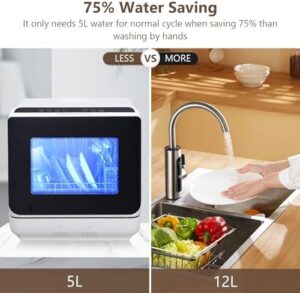 Acekool lavastoviglie da tavolo compatta, ideale per appartamenti, dormitori e barche