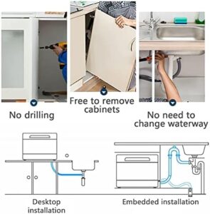 AAADRESSES Lavastoviglie Portatile da Appoggio con design compatto, ideale per appartamenti, uffici e campeggi.