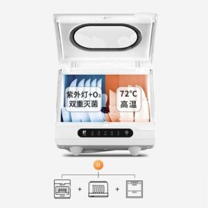 Lavastoviglie piccola da tavolo con asciugatura intelligente, ideale per case, appartamenti e camper.