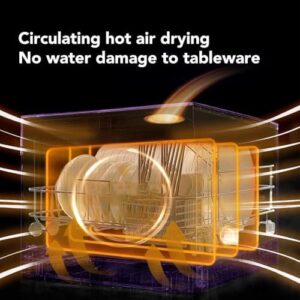 Lavastoviglie portatile ad aria calda con funzione di asciugatura a ventilazione