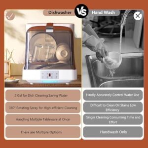 Lavastoviglie MhWrghts compatta con serbatoio d'acqua per uso domestico e in ufficio