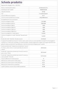 Asciugatrice LG RH80V9AVHN a carica frontale con capacità 8 kg, pompa di calore, Wi-Fi e funzionalità Eco Hybrid.