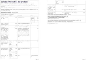 Lavatrice Haier HW100-B14CIN, 10 Kg, motore Direct Motion e trattamento antibatterico