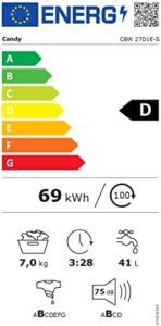 Lavatrice Candy CBW 27D1E-S bianca con motore Inverter, 7 kg di capacità e 5 programmi veloci