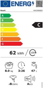 Bosch WAJ24068II Serie 2 - Lavatrice a Carica Frontale, 8 kg, 1200 rpm, Bianco
