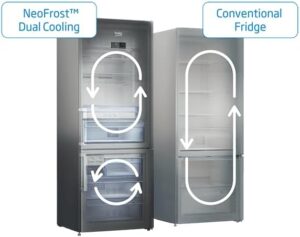 Frigorifero BEKO RCNE560E61ZXN in inox, 501 litri, con sistema Total No Frost e compressore ProSmart Inverter, perfetto per famiglie numerose.
