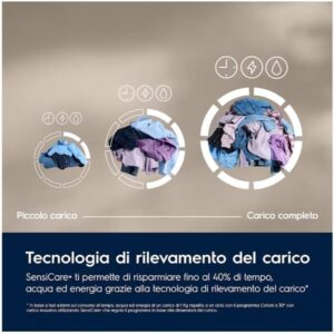 Electrolux Lavatrice a Carica Frontale EW7F48B, 8 kg Serie 700 SteamCare, 1400 Giri/min, Tecnologia Vapore PRO e SensiCare+ Programma Vapore Refresh 25, Cesto CareDrum, 847x597x576mm, Nero, Classe A