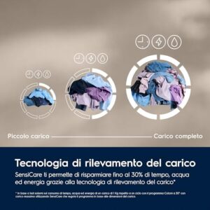 Electrolux 600 Lavatrice a carica frontale, EW6FA29G, 9 Kg, SensiCare, Time Manager, Gentle Care, Flussimetro, Prosense, Programma Rapido - Hygiene, 847x597x636 mm, Color Bianco, Classe A