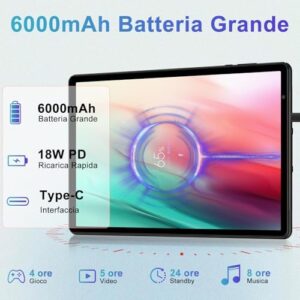 Biegedy Tablet 10 Pollici Android 14 con 20GB RAM e 128GB ROM, perfetto per lavoro e intrattenimento  