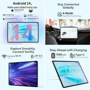 TECLAST P50 Case Tablet 11 Pollici con Tastiera, Custodia, Penna e Auricolari