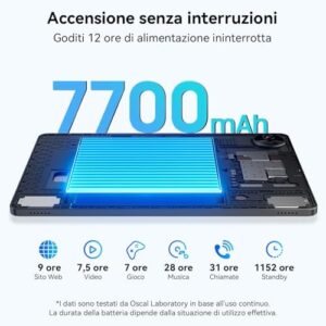 OSCAL Tablet 11 Pollici Pad 90,120HZ Tablet Android 14, 24GB RAM+128GB ROM (2TB TF),Octa Core Tablet Gaming,4G LTE Dual SIM +5GWiFi,Protezione Occhi,7700mAh/Widevine L1/1080P/GPS/Custodia/2025 Newest