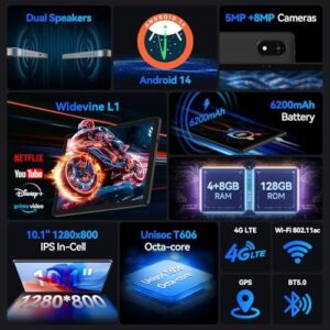 ALLDOCUBE iPlay 60S 10.1 pollici Tablet, CPU Octa-core T606, 1280x800 IPS HD Android 14 Tablet, 4 GB RAM 128 GB ROM 512 GB Espandi, Widevine L1, 6200 mAh, Doppio altoparlante, 4G LTE/Wifi5, GPS