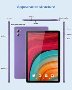 TYD Android Tablet 10.1" pollici 8 GB + 128 GB (1 TB TF), Octa core, 2,5 GHz, 8 MP + 13 MP, fotocamera 4G LTE, WiFi, Type-C (128 GB, purple)